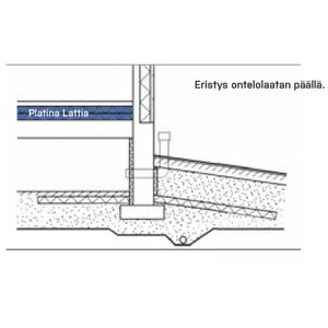 Eristys ontelolaatan päällä