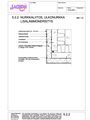 Nurkkaliitos, ulkonurkka, lisälämmöneristys, Platina