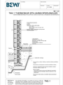 TM2.1 THERMOMUR EPS-HARKKOPERUSMUURI