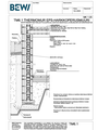 TM6.1 THERMOMUR EPS-HARKKOPERUSMUURI