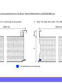 Konesaumattava Jackon Kattoelementti poikkileikkauskuva