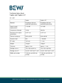 Technical data sheet Tuplex