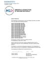Emission classification of building materials Jackon Thermisol EPS